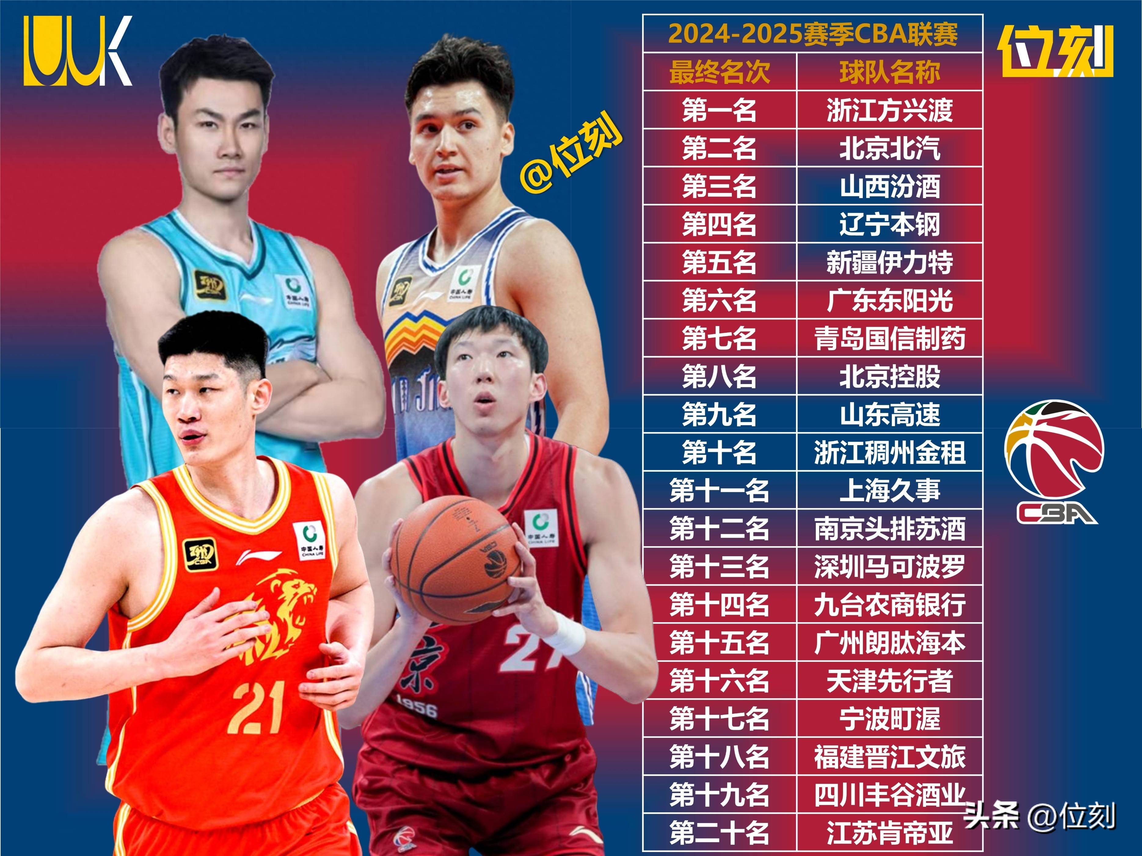 亚博体育-包含风云突变！广厦男篮加时末段造点机会；欧超杯版图或变；媒体盛赞；团队化学反应显著的词条-亚博体育